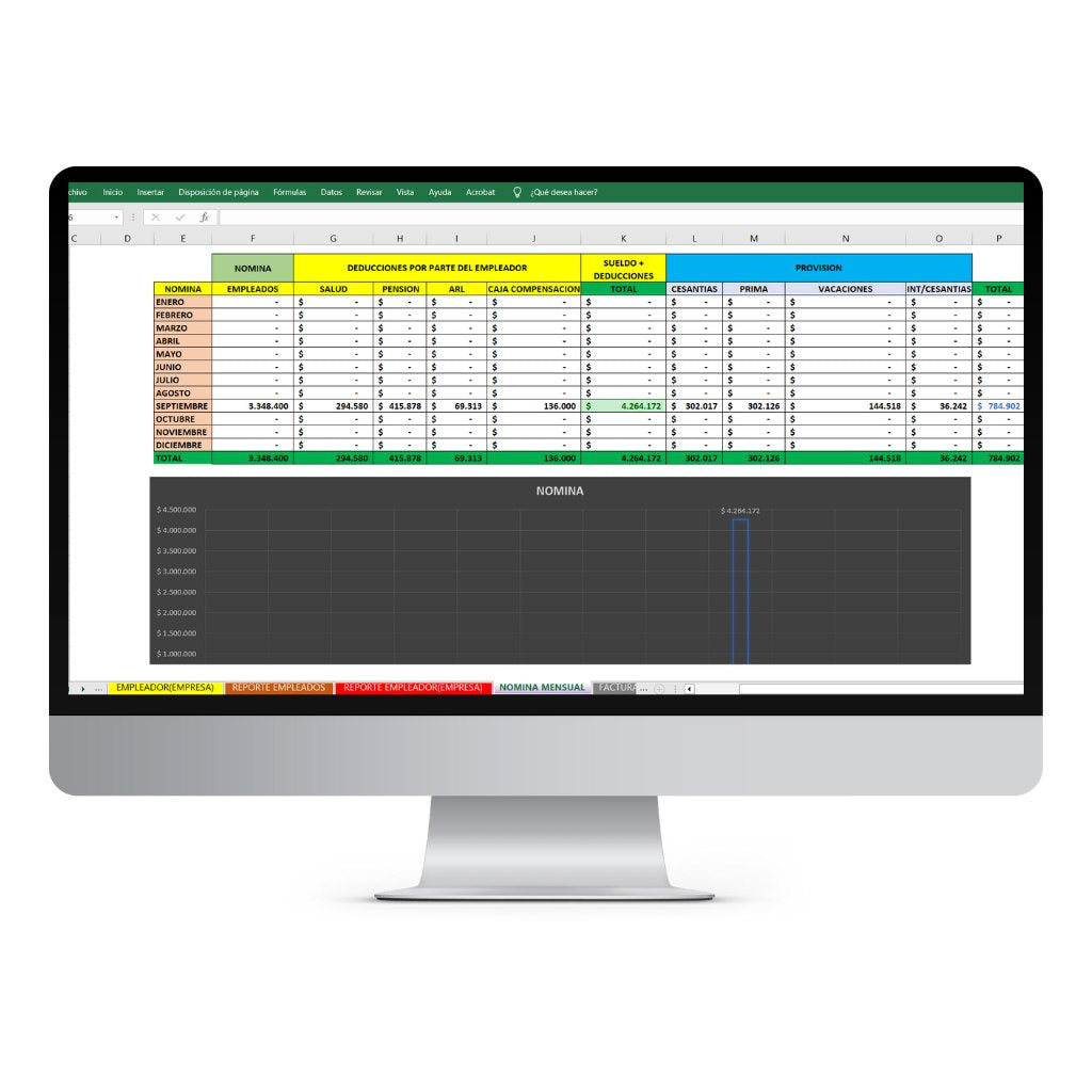 Plantilla en Excel de Nómina para pequeñas y medianas empresas