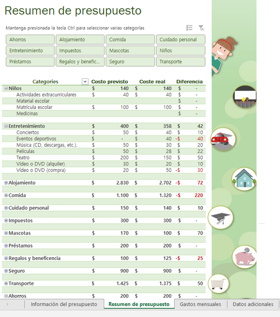 Pack de 10.000 plantillas de Excel