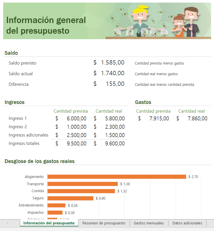 Pack de 10.000 plantillas de Excel