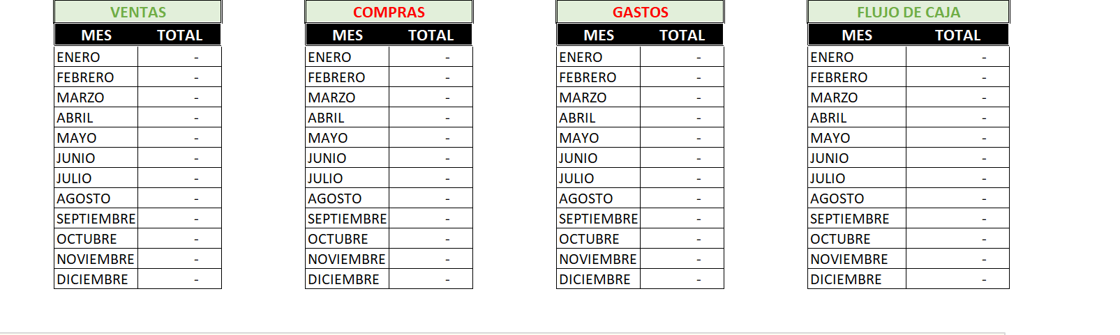 Plantilla para productos en proceso a producto terminado "restaurante"