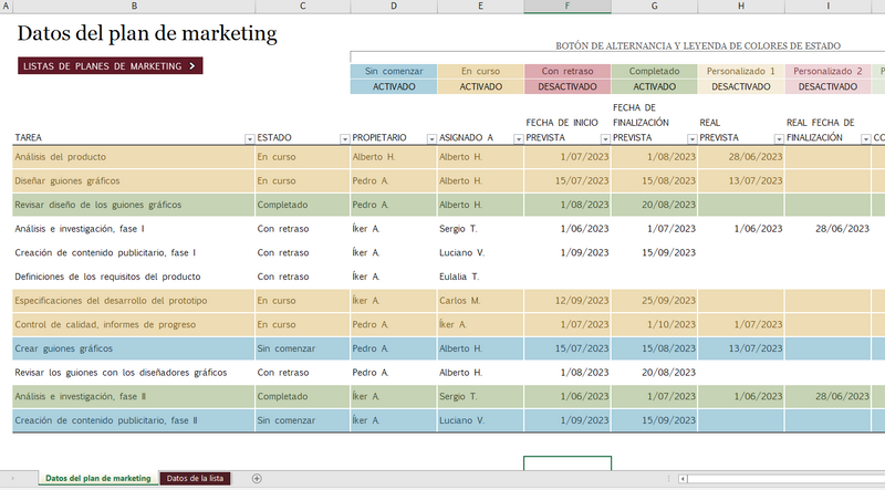 20 Plantillas de Excel Para Emprendedores