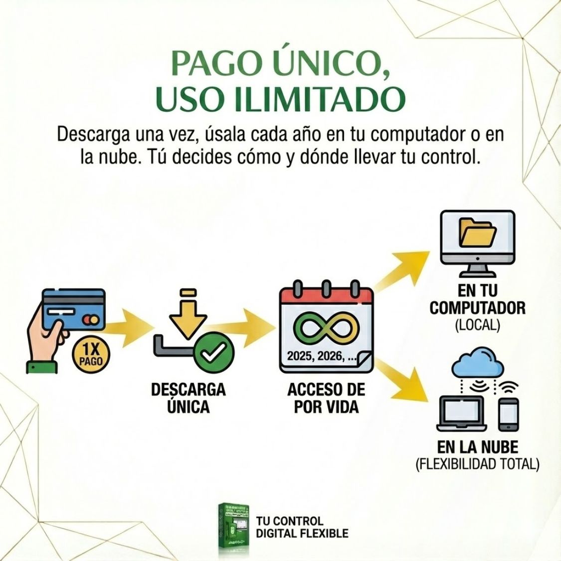 Plantilla de presupuesto familiar en Excel