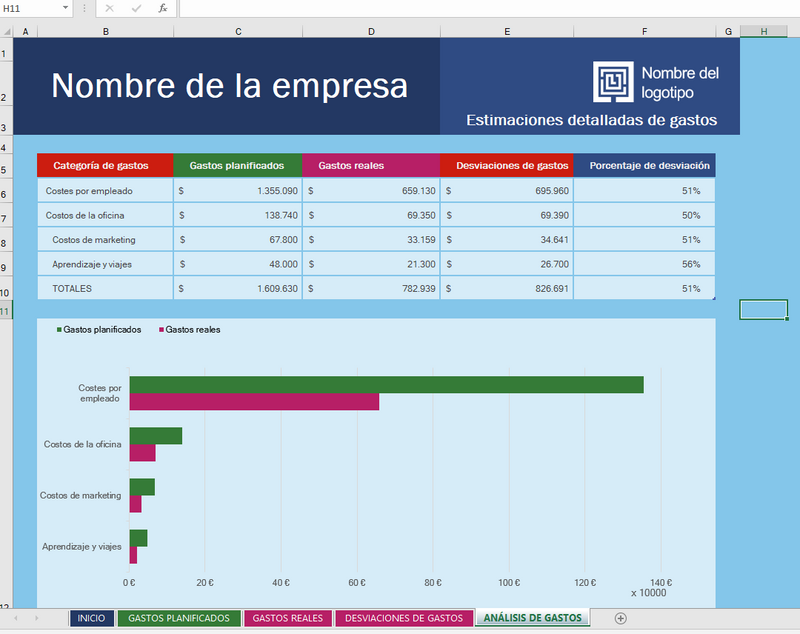 Pack de 10.000 plantillas de Excel