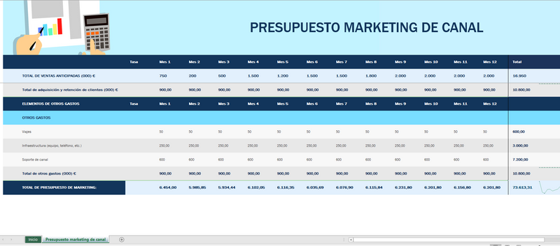 20 Plantillas de Excel Para Emprendedores