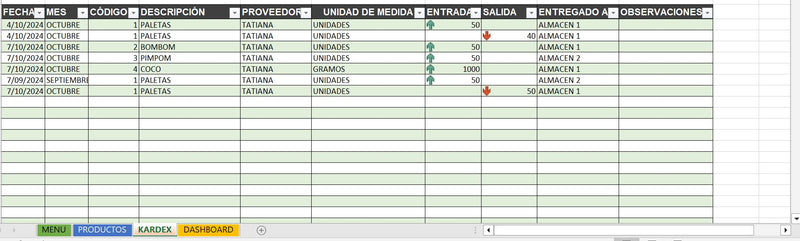 Plantilla en Excel para manejo de Inventario
